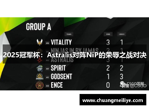 2025冠军杯：Astralis对阵NiP的荣辱之战对决