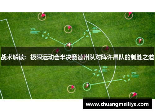 战术解读：极限运动会半决赛德州队对阵许昌队的制胜之道